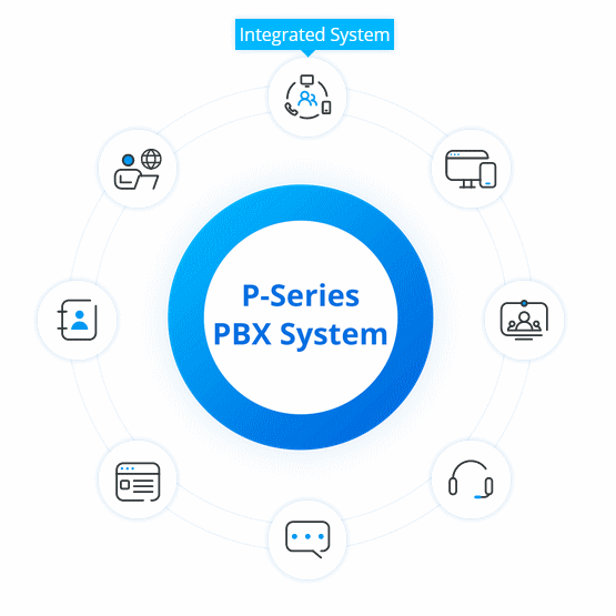 p-series-pbx-system p-series-pbx-system